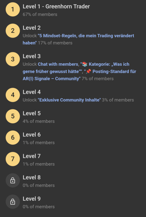 Name für Level 2 💭