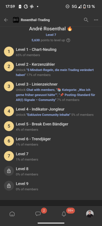 🧠 Community-Challenge: Wir suchen den Namen für Level 1!