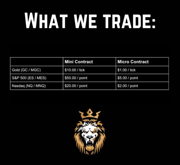 What we trade