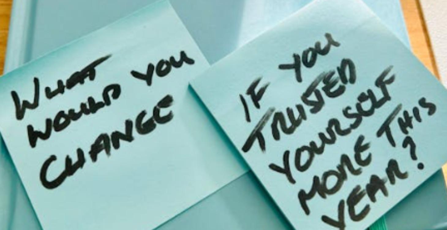 Old School Habit Tracker Wheel