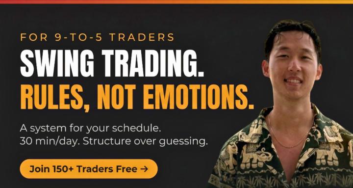 No-Chase Swing Trading Method