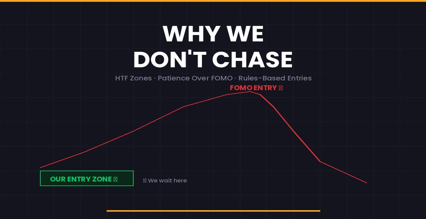 Why We Don't Chase