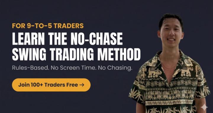 No-Chase Swing Trading Method