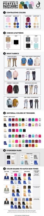 Dress Guidelines 