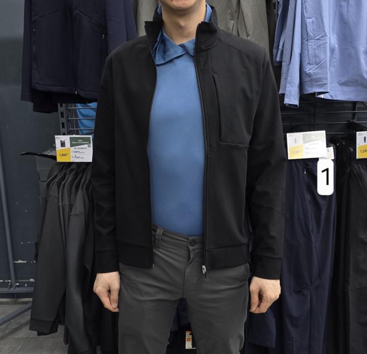 What is your honest opinion on the fit of these casual jackets?