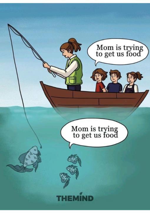 Perspective Shapes Reality