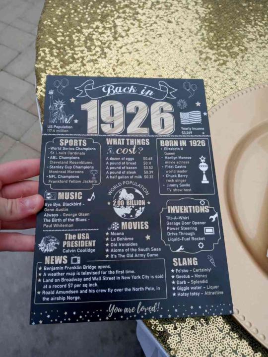 100th Birthday 
