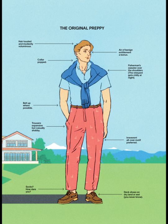Because everyone love the term Preppy