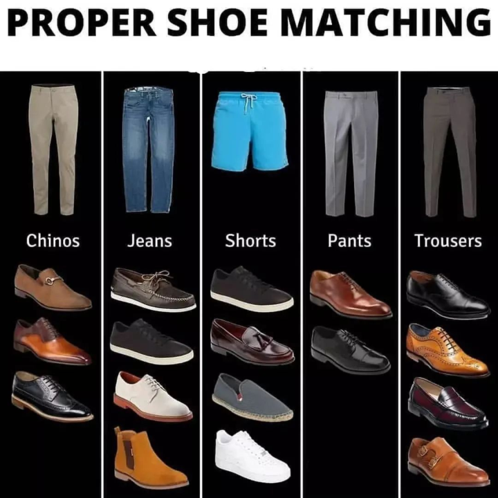 Proper shoe matching