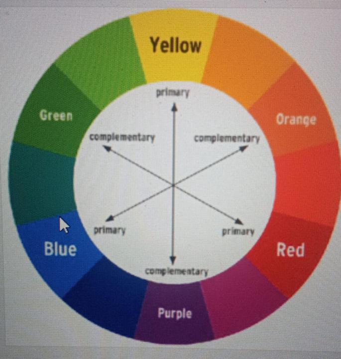 The underestimated color schemes