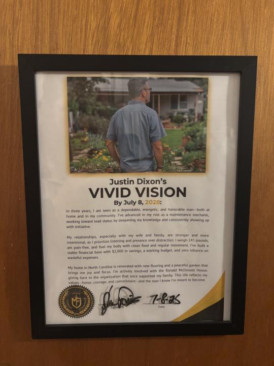 Why You Should Write a Vivid Vision Today