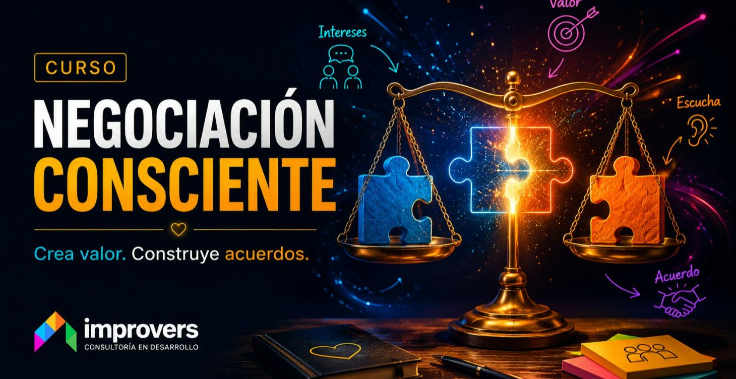 Negociación consciente