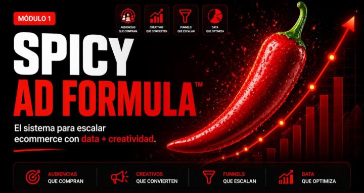 Spicy Ads Ecommerce