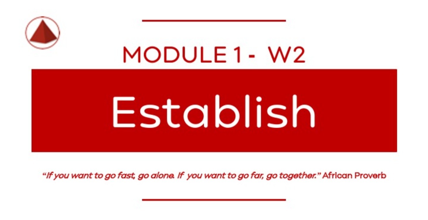 W2 | The One-Task Focus