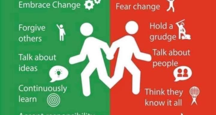 Dream Catcher of Recovery