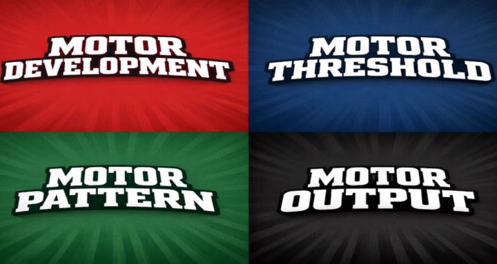 Sports Performance Academy 