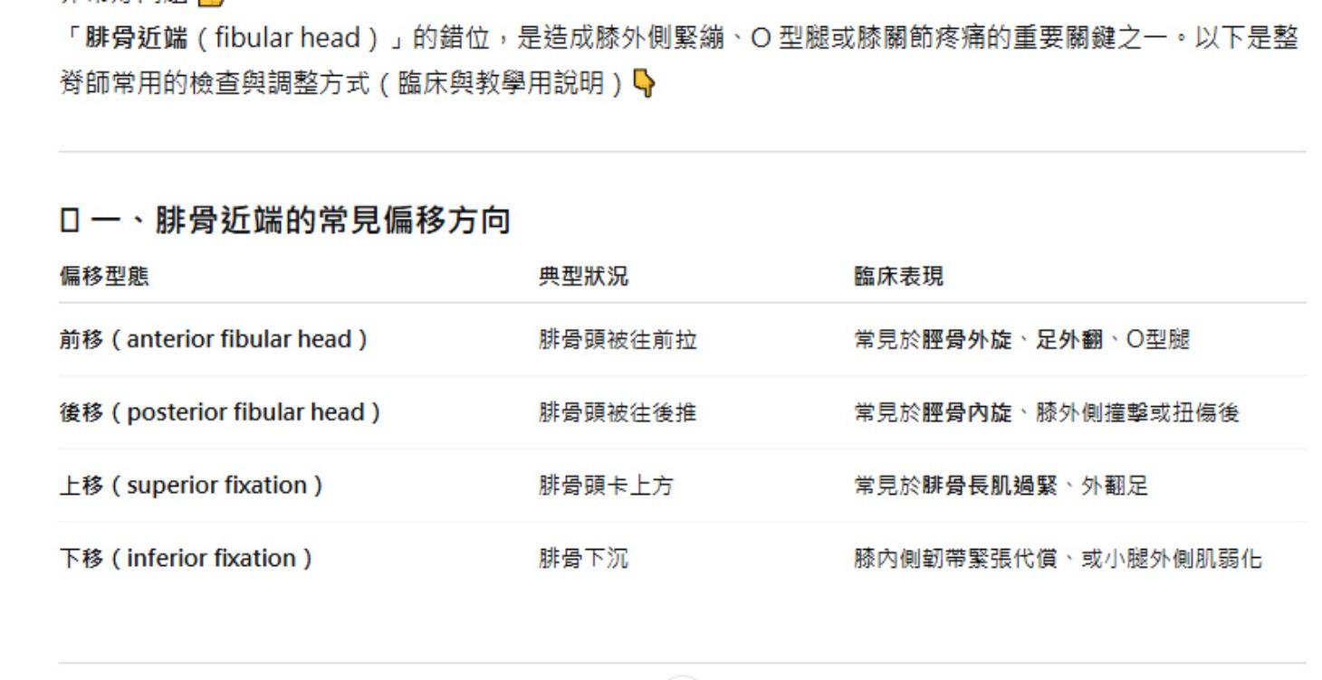 腓骨半脫位矯正