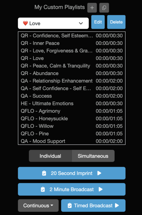 Weekly Frequency Support: Lots of LOVE 💖