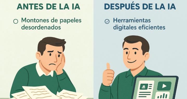 tecnolog IA para Profes