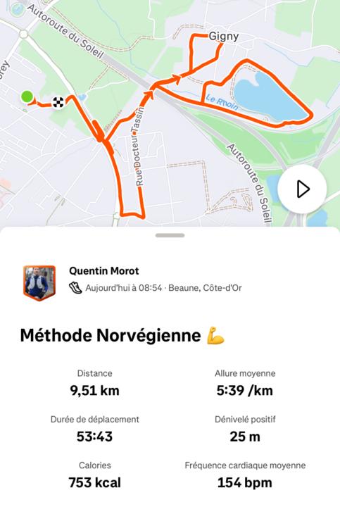Fractionné norvégien aujourd’hui