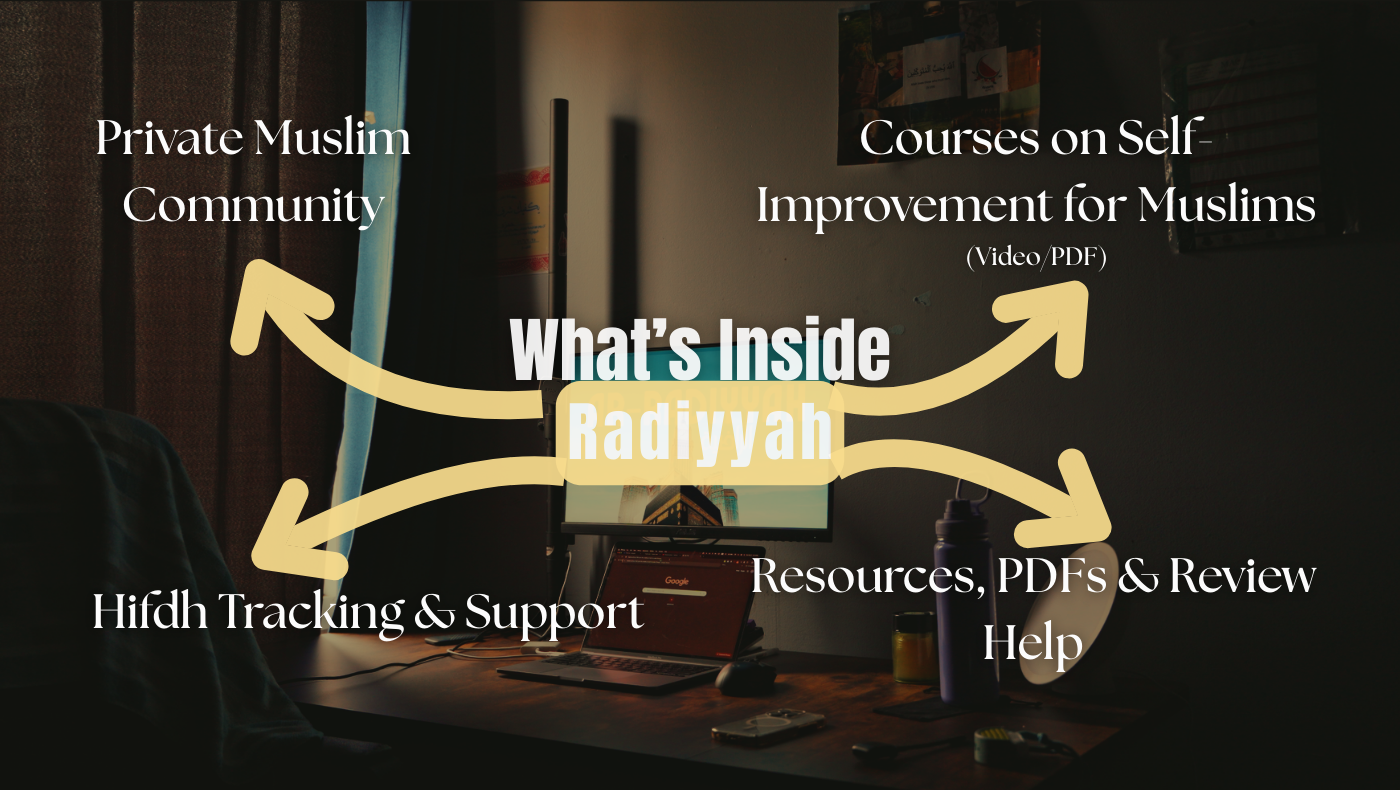 Radiyyah Muslim Growth
