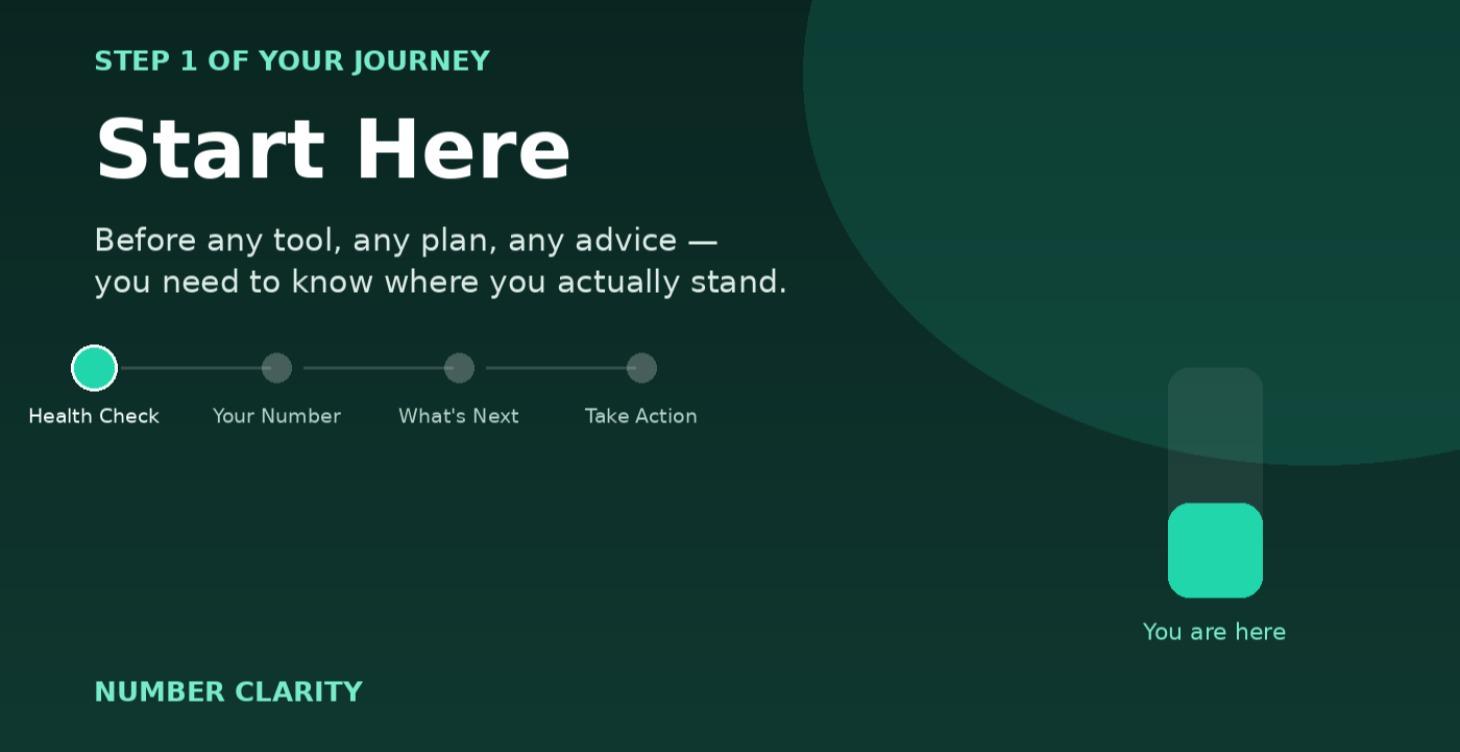 Start here