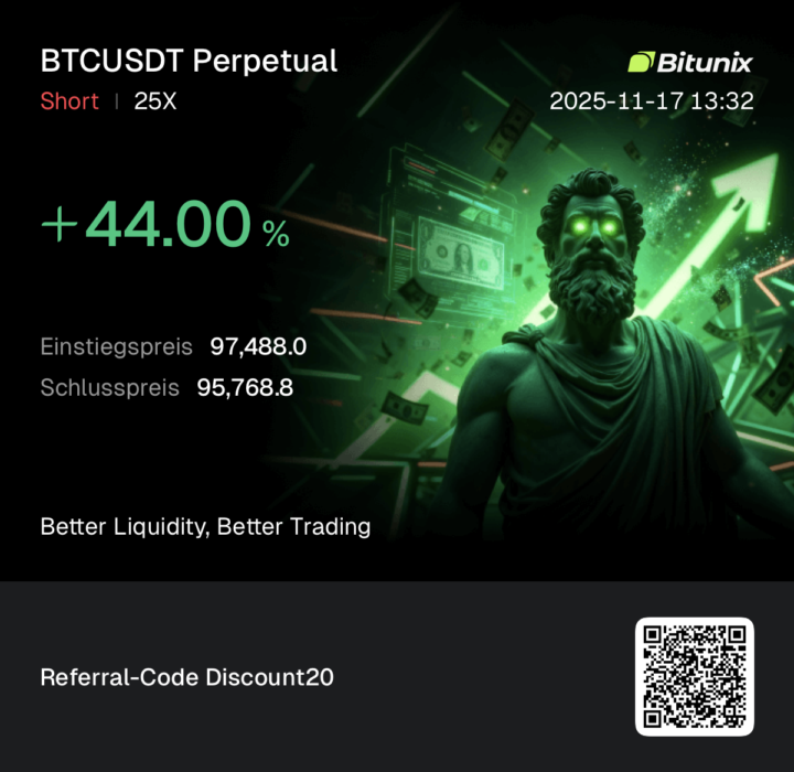 Meine Trades heute 