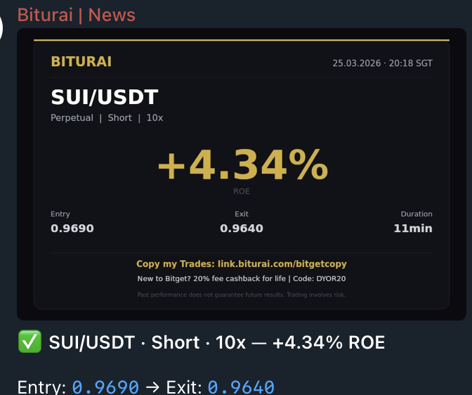 📢 NEU: Alle Copy-Trading Trades jetzt live im Telegram