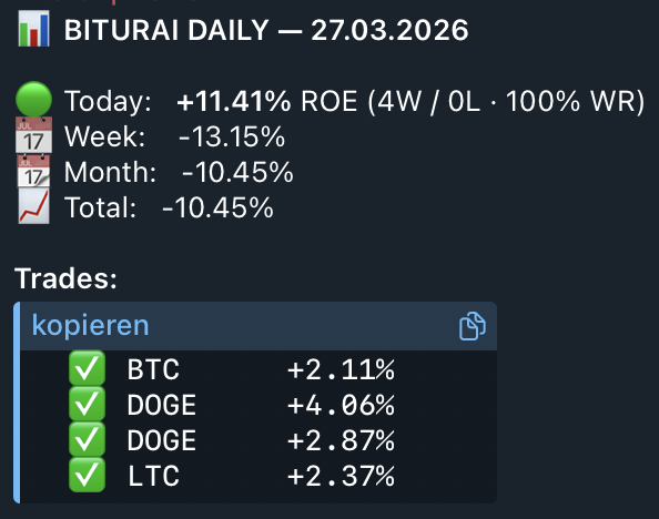 Biturai Bot Update (27.03.2026) 🤖📈