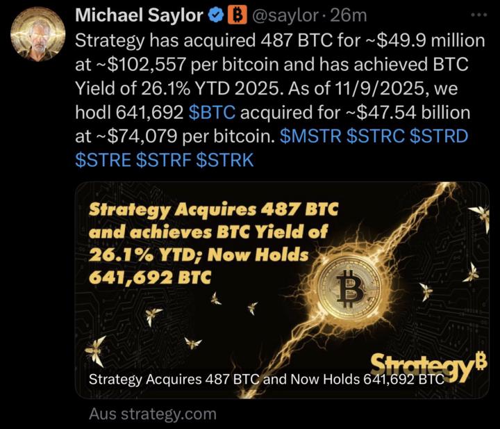  MicroStrategy kauft erneut Bitcoin – und das für fast 50 Millionen Dollar.