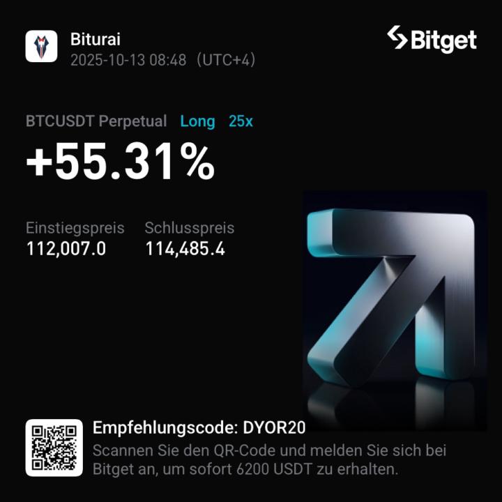🚀 +55,31 % im heutigen Bitcoin-Trade!