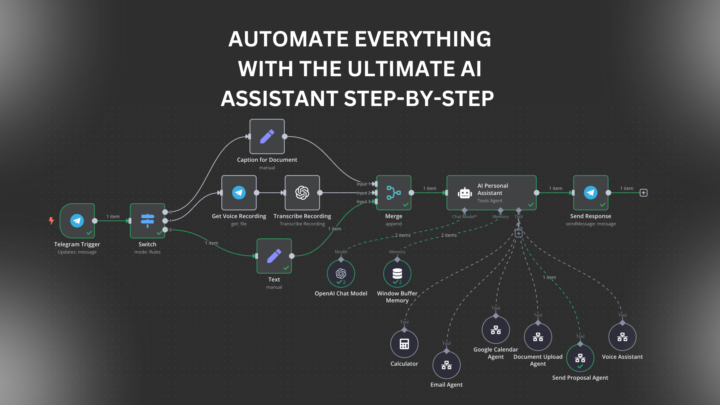 How to Build an AI System That Helps You Manage Everything