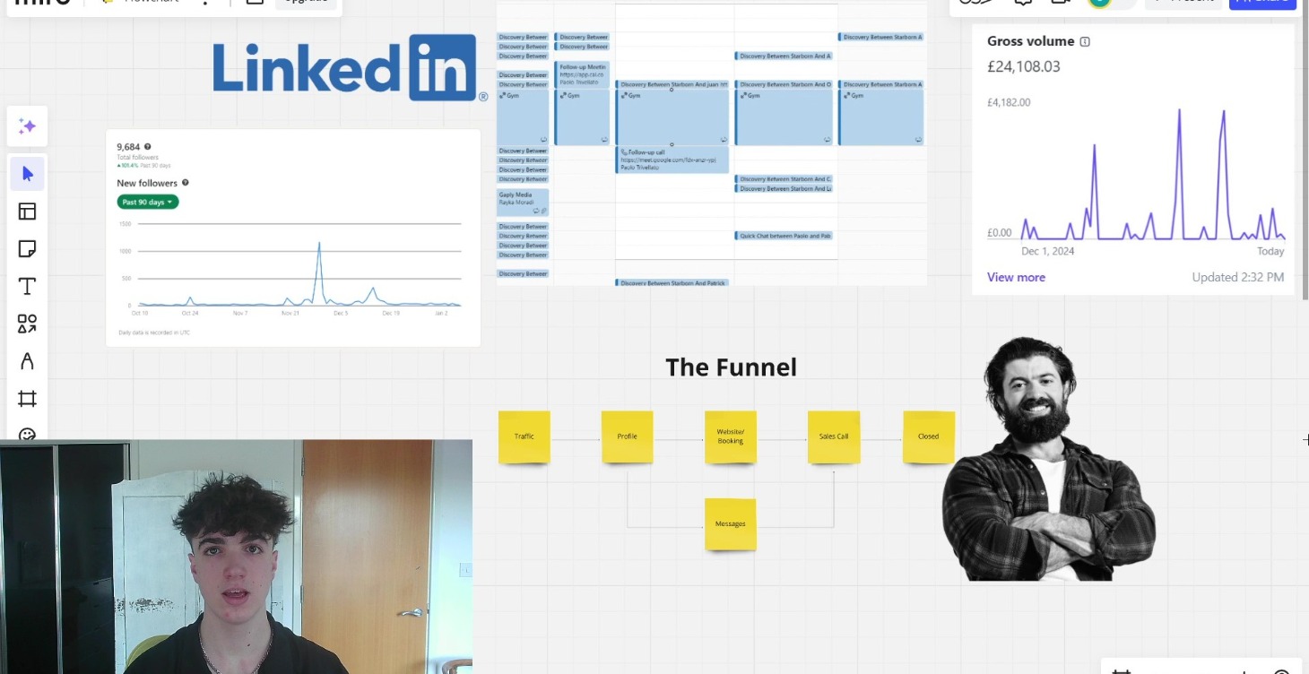 Book 100 Calls/Month With LinkedIn