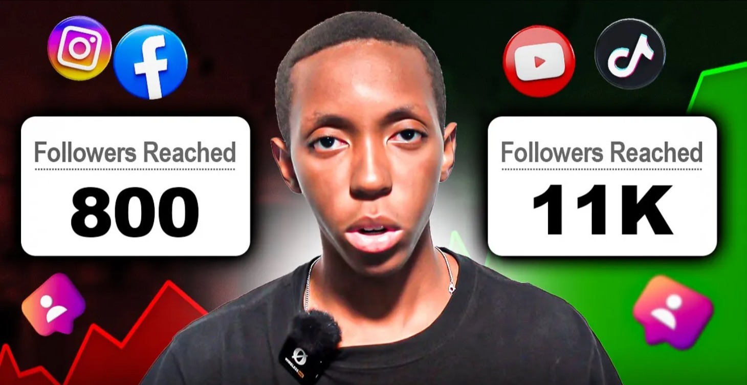 Youtube Mastery with Marquise