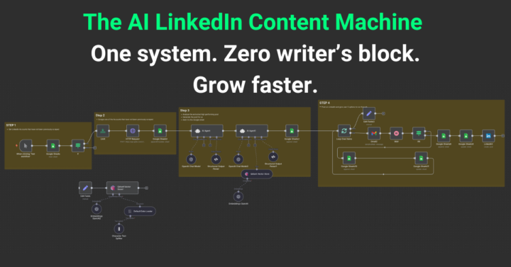 I built an AI LinkedIn Content Machine to end my writer’s block - Here’s how it works.