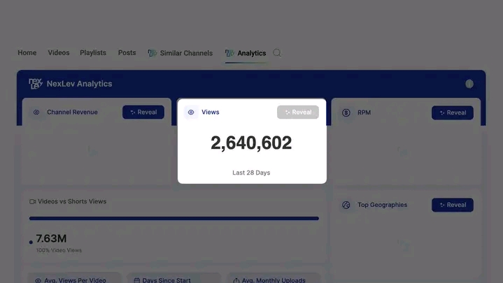 YouTube Automation business model 