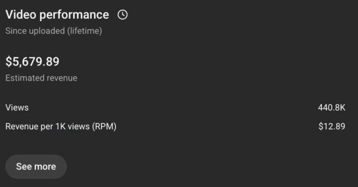 One Video. 440K Views. $5,679 Revenue. Results Speak Louder Than Promises. 🚀