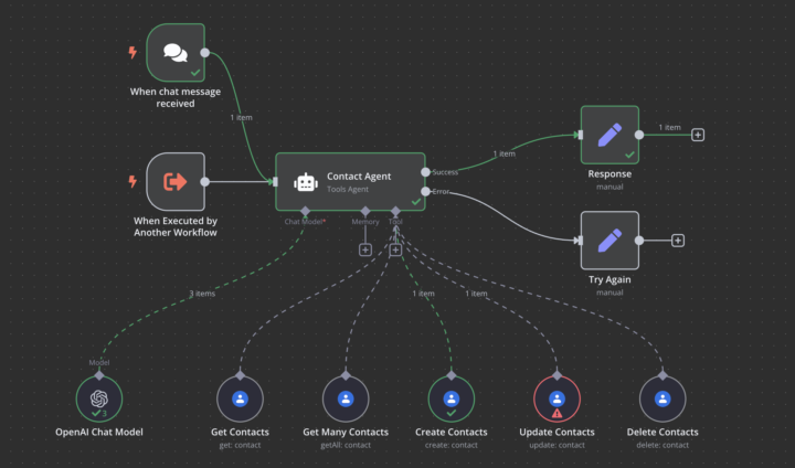 Has any one used the Google contacts nodes?