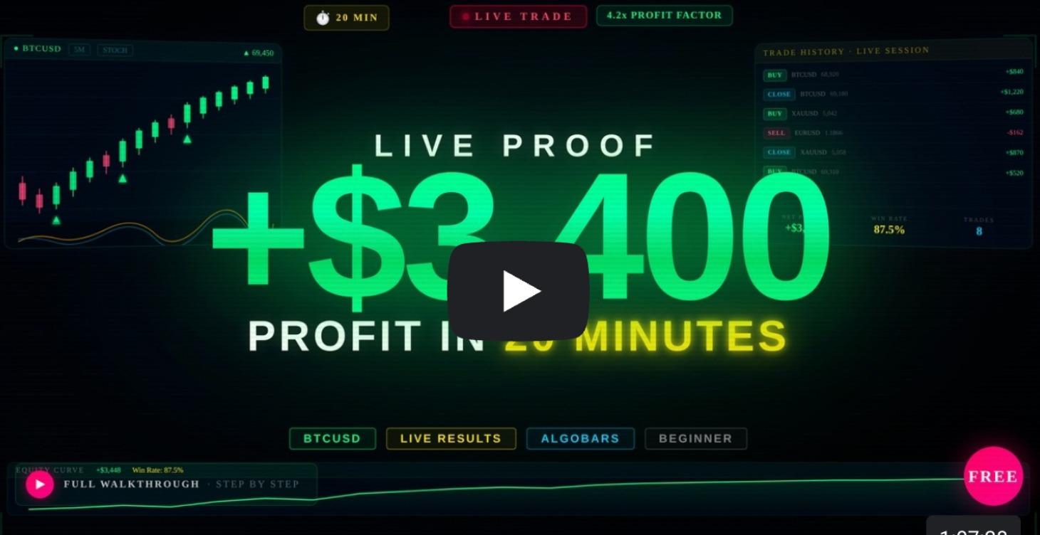How To Make $3,500 In 20 MINUTES Using AlgoBars