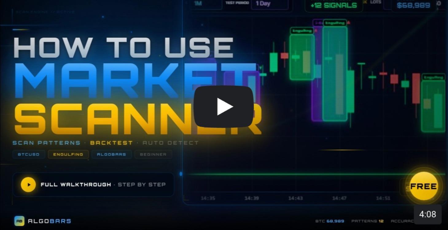 How To Use Market Scanner On AlgoBars