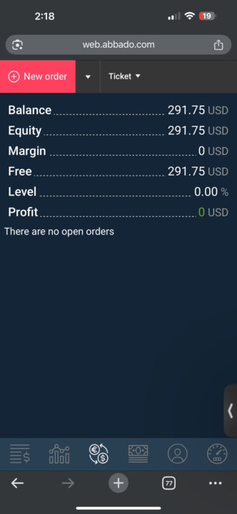 Super Trend + Range Bar = Freedom