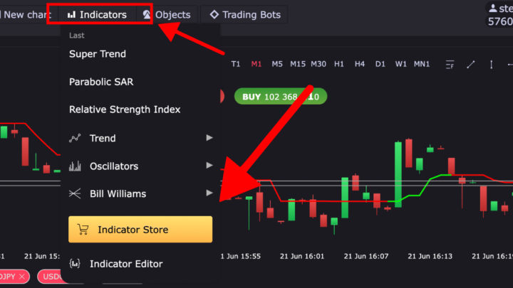 This Trading Tool Predicted Every Major Market Move Since 1975