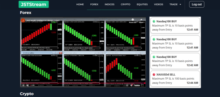 Sneak Peek 👀 How to get EARLY Access to the NEW Trade Room 💸