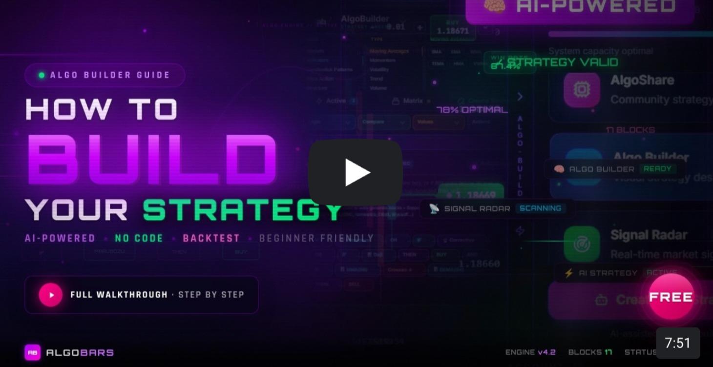 How To Make Trading Bot Algorithms In Seconds