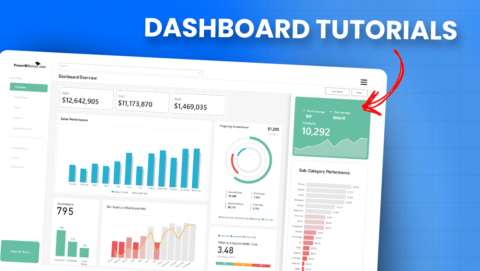 PowerBI School gallery image