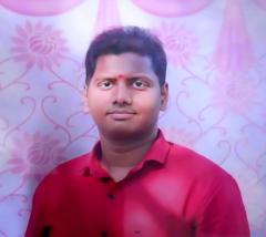 Sanket Dattaram Advilkar