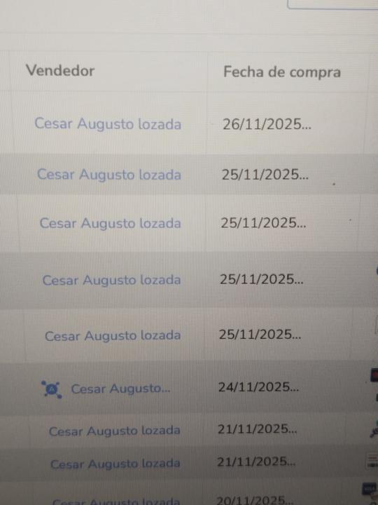 Vendiendo Productos Pau