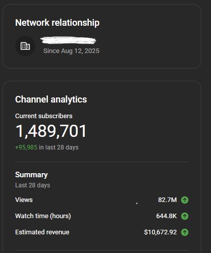 🚀 YouTube Channel Growth Report