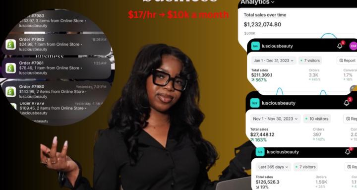 Purpose & Profit Academy 💠