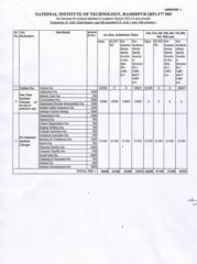 Arav Mittal